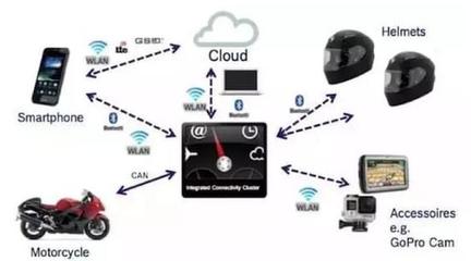 CES 2017最佳創新獎揭曉 30款杰出產品引領互聯網信息服務新浪潮